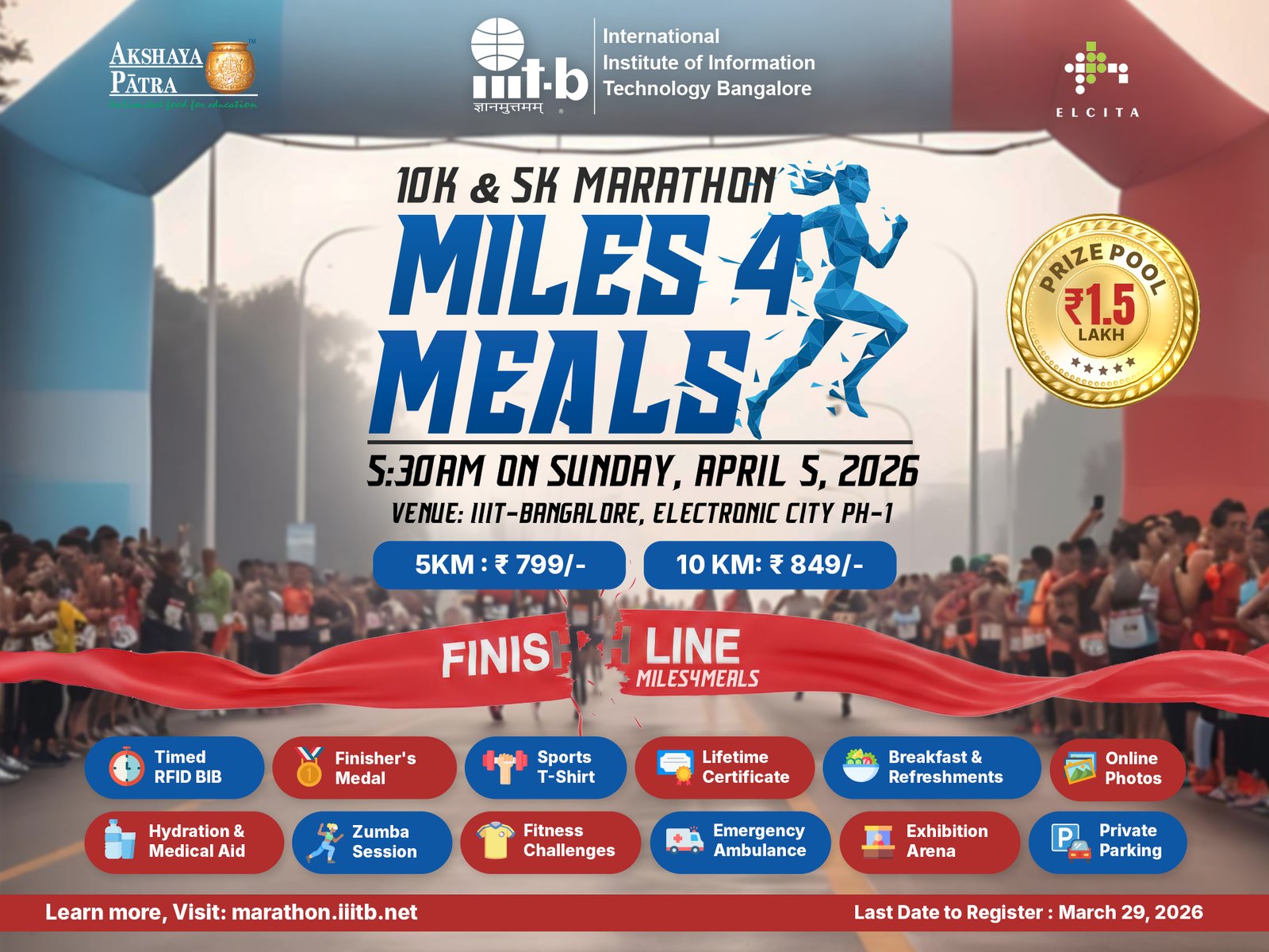 IIIT-B Miles4Meals 2026