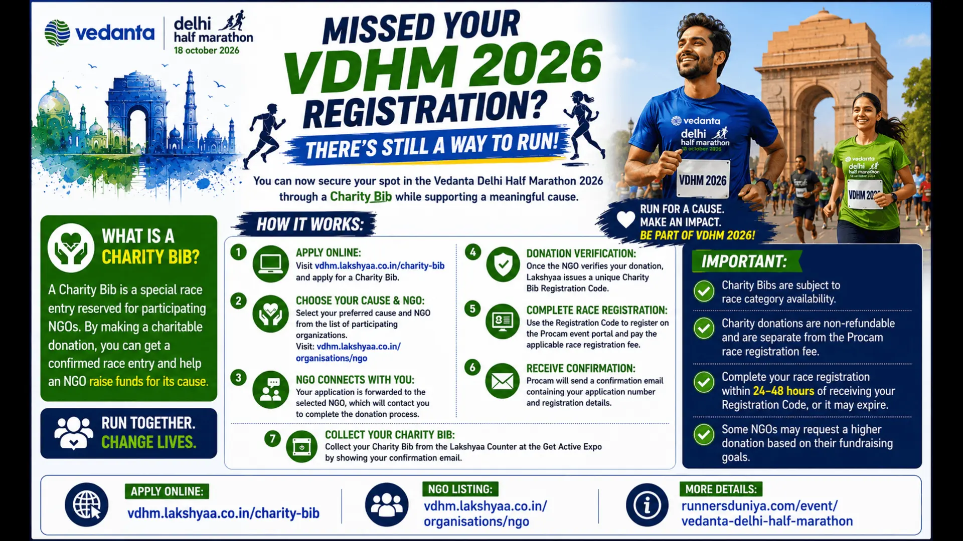 Vedanta Delhi Half Marathon 2026 Charity Bib